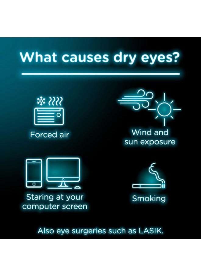 Visine Dry Eye Relief Lubricant Eye Drops to Moisturize and Soothe Irritated, Gritty and Dry Eyes, Designed to Work Like Real Tears, Polyethylene Glycol 400, 0.5 fl. oz, 2 Pack  - Image 3