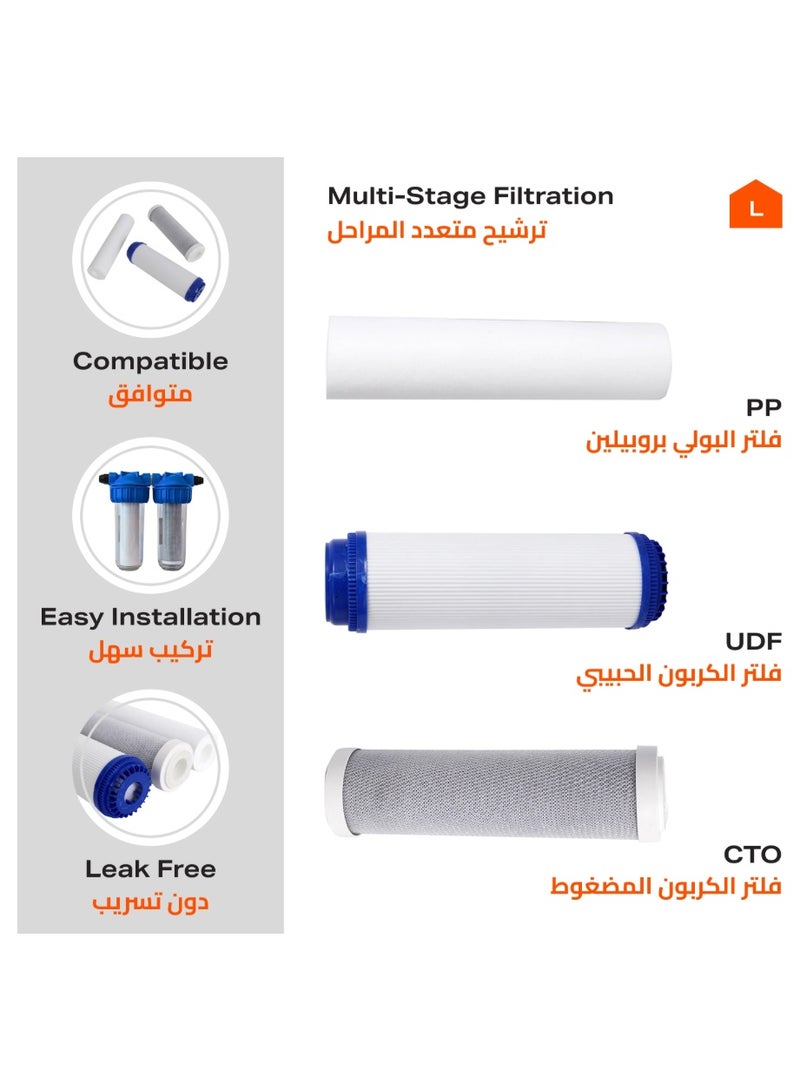 EONLINE 3 Piece 3 Stage Water Filter Replacement Pack for Home Purification Systems - Image 3