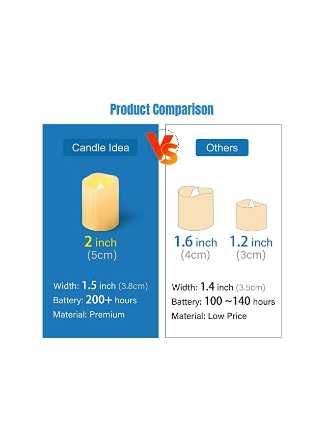 The Bros Flameless Flickering Votive Tea Lights s Bulk Battery Operated Set of 24 Fake s/Flickering Tealights LED for Garden Wedding,Party, Christmas Decorations etc (Batteries Included) - Image 3