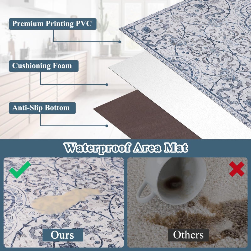 FURKIT Area Mat for Living Room, 5'x8' Waterproof Vintage Print Floor Mat for Bedroom Kitchen, Stain Resistant Non-Slip Rug for Under Dining Table, Soft Floor Play Pad for Baby Spills, Pet Accidents - Image 2
