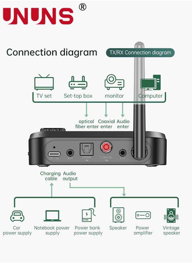 UNUNS - Bluetooth 5.0 Transmitter Receiver For TV Home Stereo BT Headphones,2-in-1 Audio Adapter With LCD Display,Low Latency,Splitter For Wired Wireless,Optical RCA AUX 3.5mm Inputs/Outputs - Image 1