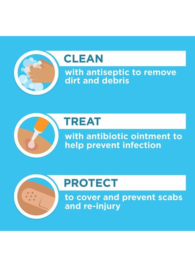 Polysporin - First Aid Topical Antibiotic Skin Ointment with Bacitracin Zinc & Polymyxin B Sulfate, for Infection Protection & Wound Care, Neomycin-Free, Travel Size, 0.5 oz - Image 1