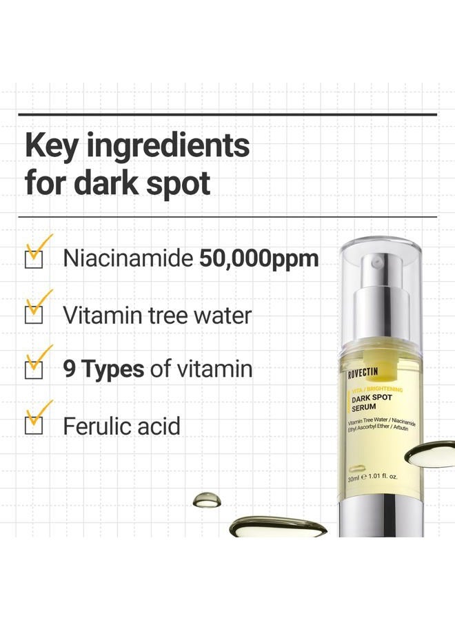 rovectin Vita Dark Spot Correcting Serum – Brightening Vitamin C & Niacinamide Serum for Glowing, Even Skin Tone | Vegan & Gentle Formula for Sensitive Skin | 1.01 Fl Oz (30 ml) - Image 3