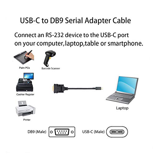 Usangreen USB to DB9 RS232 Serial Adapter Converter Cable with FT232RL Chip 6ft Support Win10/8/7/XP/Android/Mac/Linux/Vista (Type C to DB9) - Image 5