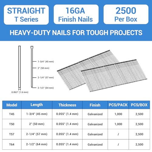 meite 16 Gauge Finish Nails, 2-Inch Galvanized 16GA Finish Nails, Small Straight Finishing Nail, Ideal for Woodworking, Upholstery, and Framing Projects (2,500 Counts) - Image 2