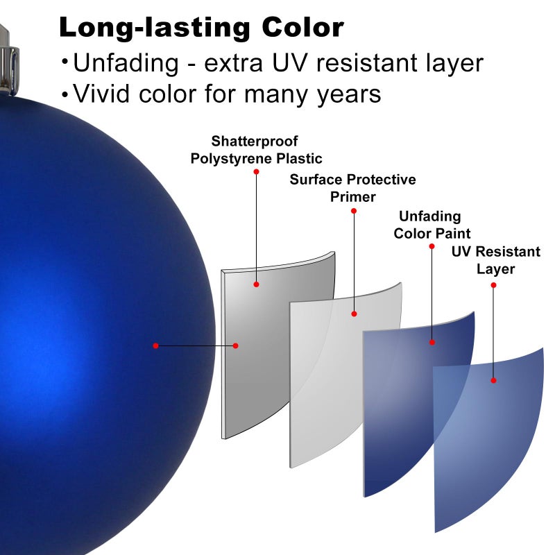 GameXcel 24Pcs Christmas Balls Ornaments for Xmas Tree - Shatterproof Christmas Tree Decorations Medium Hanging Ball Blue 2.5in x 24 Pack - Image 4