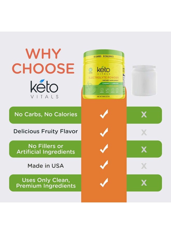 Keto Vitals - Electrolytes Powder | Keto-Friendly Electrolytes with Potassium, Magnesium, Sodium, Calcium | Keto Electrolytes Supplement Energy Drink Mix | Sugar-Free, Zero Calories, Zero Carbs - Image 1