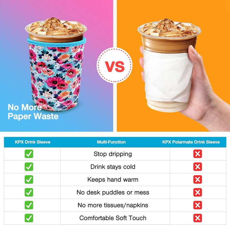 KPX 3 Pack Iced Coffee Cup Sleeve for Large Sized Cups, Reusable Neoprene Iced Coffee Cup Holder for Hot Cold Drinks, Compatible with Starbucks, Dunkin Donuts, and More - Image 3