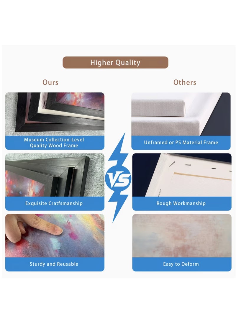 Formula 1 Premium Formula 1 Car Wall Art Frame – Red Racing Car Top View | HD Framed Canvas Print | 60 × 40 cm (Vertical) - Image 5