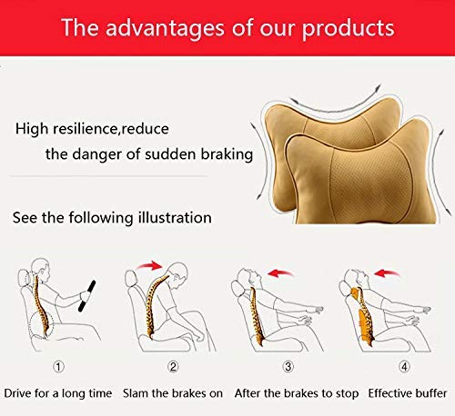 SEVAM Multipurpose Car Travel Neck and Head-Rest Support Polycotton Pillow Cushion - Image 2