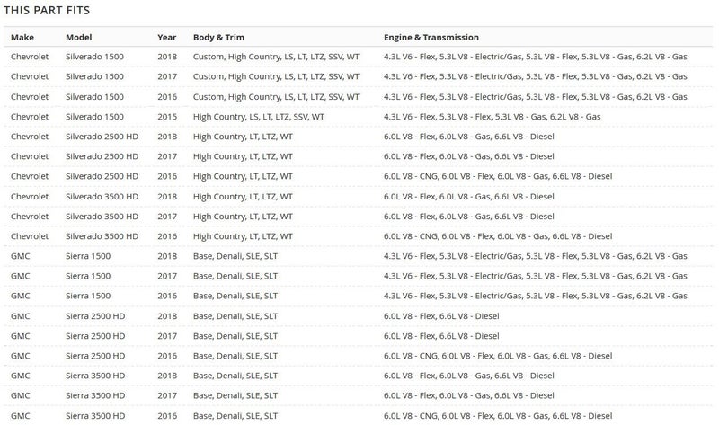 GM Accessories 23183674 Crew Cab Underseat Storage Compartment in Black - Image 2