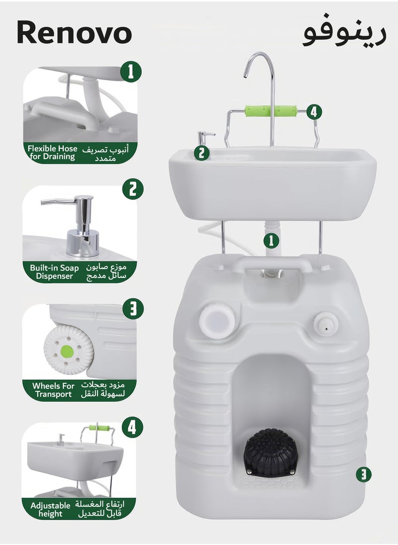 RENOVO Portable Camping Sink & Water Reserve with Large 45L Capacity Water Tank, Hands-Free Foot Pump, Faucet, Soap Dispenser, Rolling Wheels & Carry Handle  - Image 3