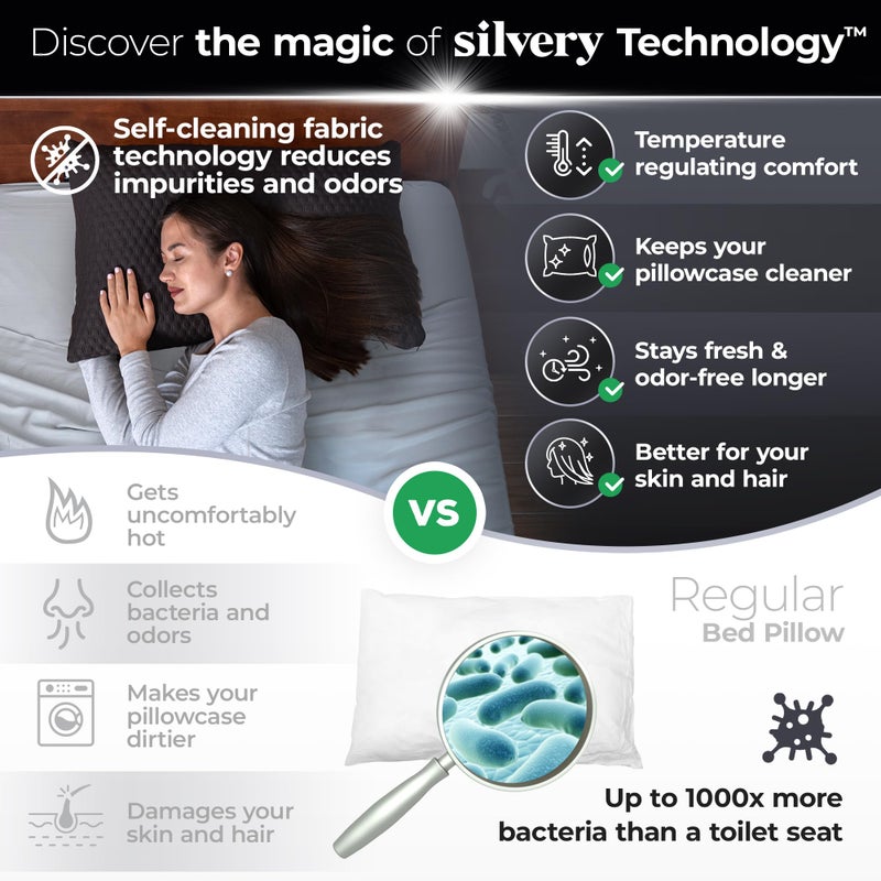 Silvery Memory Foam Bed Pillow - Patent-Pending Self-Cleaning Technologyâ„¢ for Hygienic Sleep - Cooling Hypoallergenic Adjustable Pillows for Side, Back & Stomach Sleepers - Image 2