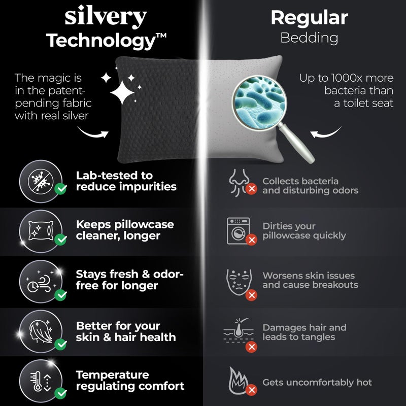 Silvery Memory Foam Bed Pillow - Patent-Pending Self-Cleaning Technologyâ„¢ for Hygienic Sleep - Cooling Hypoallergenic Adjustable Pillows for Side, Back & Stomach Sleepers - Image 5