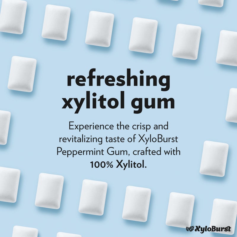 XyloBurst Xylitol Chewing Gum | Sugar Free, Gluten Free, Keto Friendly | Aspartame Free | Promotes Oral Health | Peppermint | 500-Count Bag - Image 2