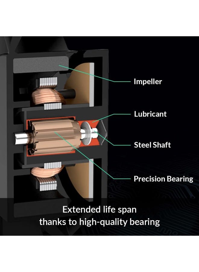 Arctic P12 (5 Pack) - 120 mm Case Fan, Pressure-optimised, Quiet Motor, Computer, Fan Speed: 1800 RPM - Black - Image 4