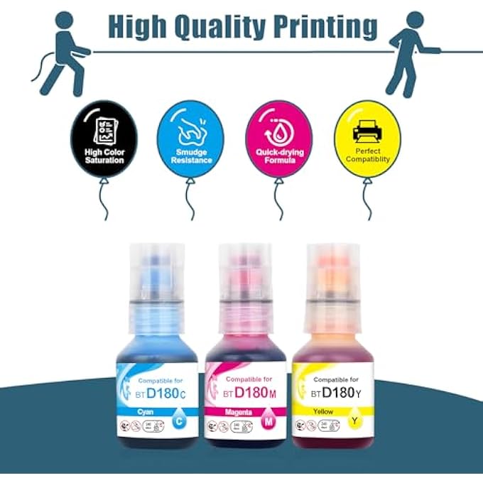 COMPATIBLE D180 INK REFILL BOTTLES REPLACEMENT FOR BROTHER D180 BTD180CLVAL INK BOTTLE VALUE PACK COMPATIBLE FOR BROTHER DCP-T580DW DCP-T583DW DCP-T780DW PRINTERS (3-PACK CYAN MAGENTA YELLOW) - Image 3