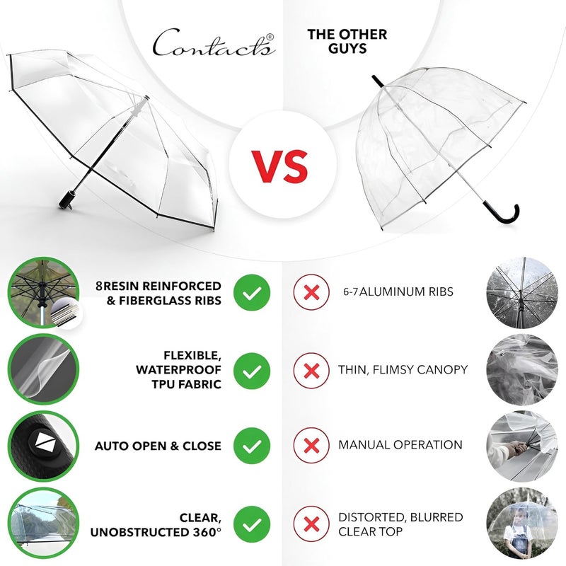 CONTACTS مظلة شفافة مقاومة للرياح للسفر، إطار قوي من الألياف الزجاجية مظلة محمولة للمطر - Image 5
