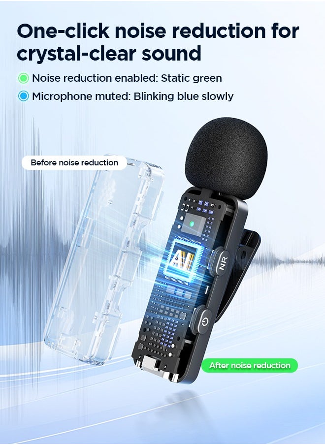 BOYA - BOYA BY-V20 Wireless Lavalier Microphone for USB-C Interface Device,Noise Noise-cancelling Mini Condenser for Video Audio Recording - Image 1