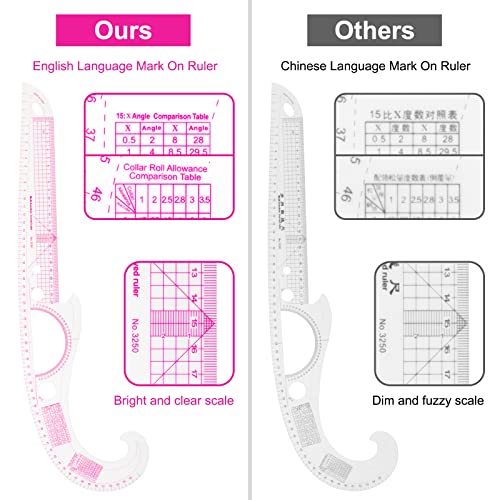 EXTCCT 13PCS Styling Sewing French Curve Ruler Set, Dress Makers Rulers Clear Sewing Tailors Pattern Making Ruler for Fashion Design and Guides - Image 3