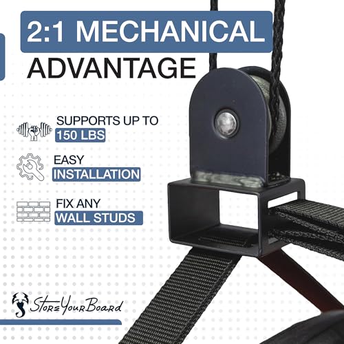 StoreYourBoard Kayak and Canoe Ceiling Hoist – Overhead Garage Storage Rack for Kayaks, Canoes, and Paddle Gear – Heavy Duty Pulley System Indoor Ceiling Mount – Holds 150 lbs, 10 to 14 ft High Spaces - Image 5