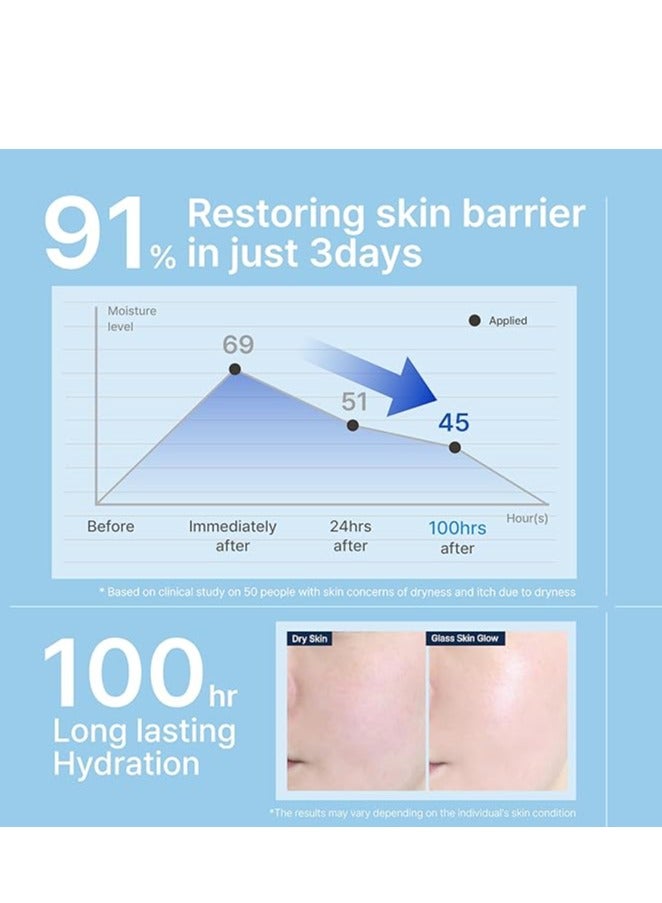 Illiyoon Ceramide Ato Concentrate Cream | Moisturizer for Dry & Sensitive Skin, 100hr Lasting Hydration, For Face & Body, Gentle for Infants, Moisture Barrier Repair, Vegan Certified - Image 4