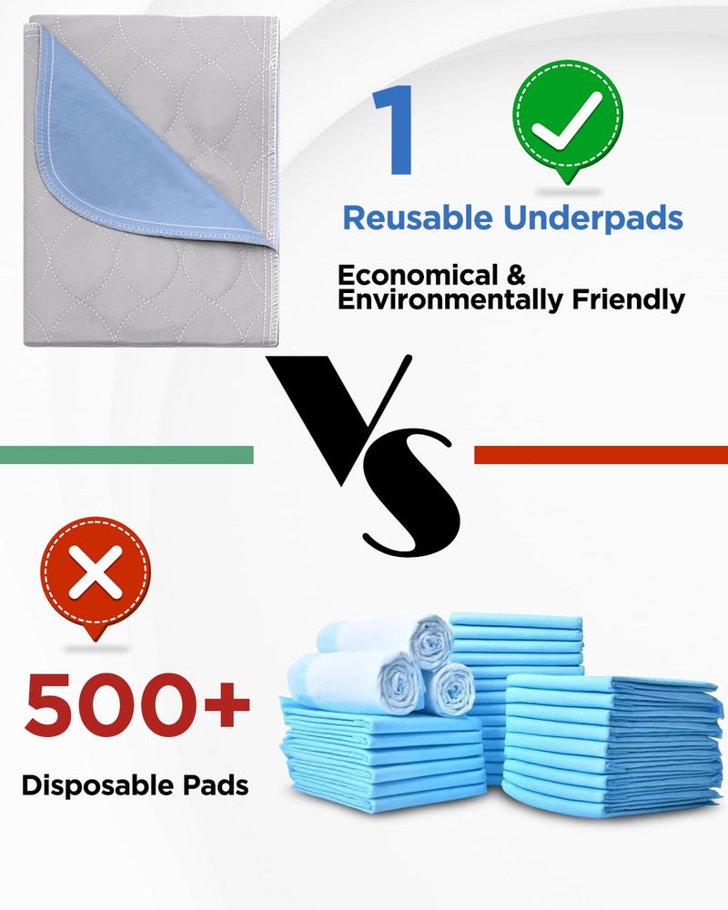 Brosive Washable Bed Pads 36" x 72" - 2 Pack, Grey, Waterproof Bed Pads for Incontinence, Bed Wetting Pads for Bed, Sofa, Floor, Resuable Underpads for Adults, Seniors, Pet - Image 4
