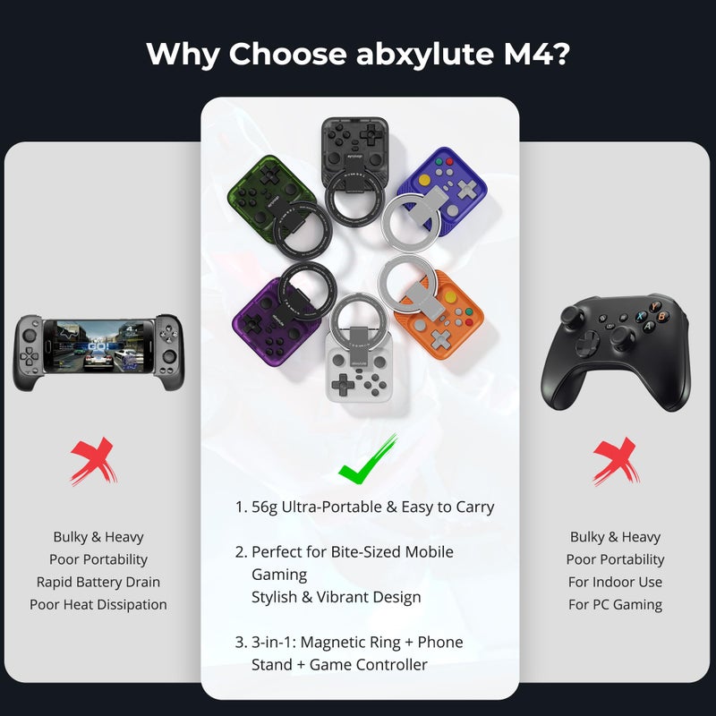abxylute M4 Snap-On Mobile Gaming Controller for Android & iPhone, Switch 1&2, Portable Bluetooth Mini Controller, Pocket-Sized Retro Emulator Gamepad w/Stand, Dual Joystick Turbo Pro Gaming, Magnetic Black - Image 5