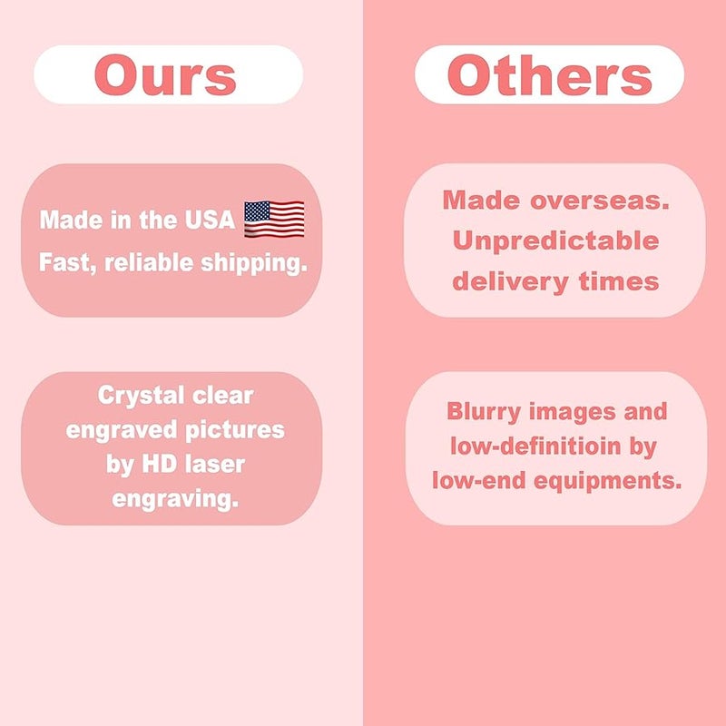 Queenberry Custom Charm Personalized Photo Laser Engraved Text Pendant Dangle Heart Bead For European Bracelets - Image 2