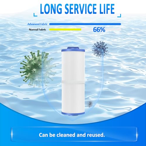 Ketofa 4CH-949 Spa Filter for Compatible with Pleatco PWW50L 𝐔𝐧𝐢𝐜𝐞𝐥 𝟒𝐂𝐇-𝟗𝟒𝟗 Filbur FC-0172 FC0172 SD-01143 Waterway 817-4050 Rising Dragon 50, Pool Hot Tub Filter Cartridge - 2 Packs - Image 5