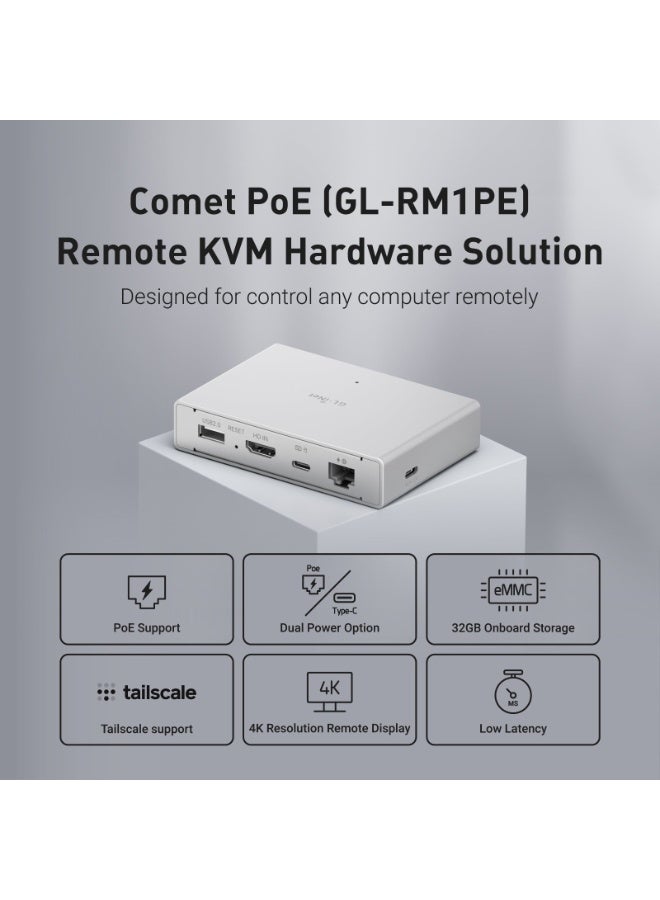 GL.iNet GL-RM1PE (Comet PoE) Remote KVM Control Over Internet – PoE/Type-C Dual Power Option 4K@30Hz,32GB EMMC Tailscale Support for PC Server Remote Access Power Management Adapted KVM Switches - Image 4