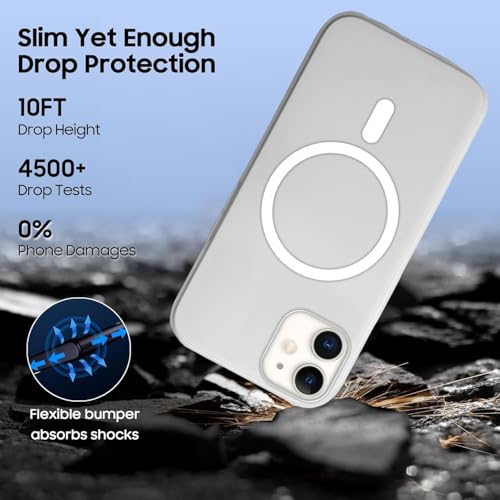 SHINESTAR Back Cover for iPhone 12/12 Pro | Frosted Semi-Transparent Slim Case with Magnetic Support | Wireless Charging Compatible | Hard Back, Matte Finish – White - Image 2