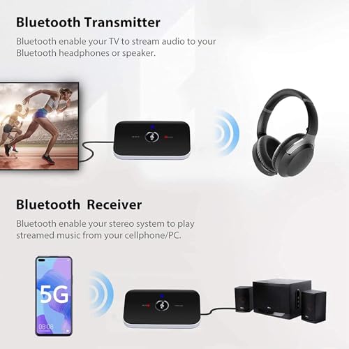 MICROWARE Bluetooth 5.0 Transmitter and Receiver, 2-in-1 Aux Wireless 3.5mm Adapter Wireless Audio Adapter for TV Audio Portable Wireless Receiver for Car/Home Stereo System - Image 3