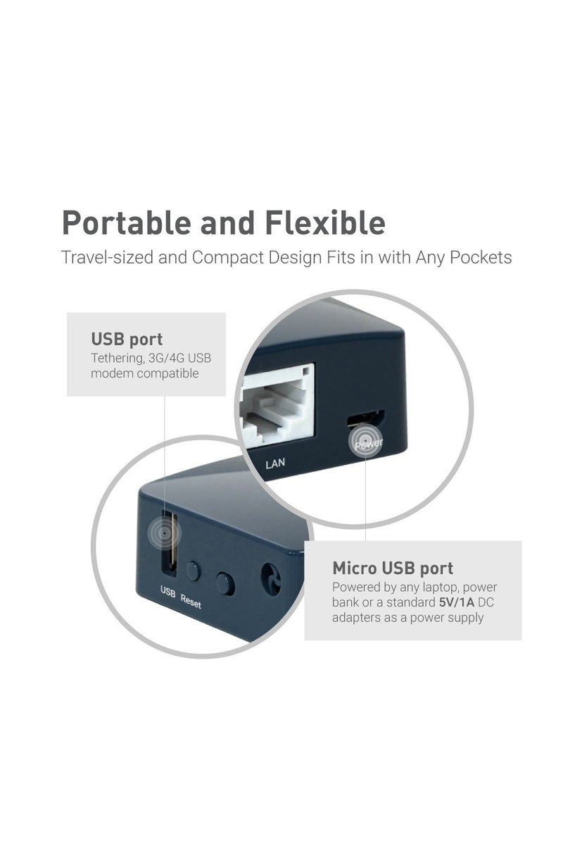 جي أل.آي نت جي ال اي نت GL-AR300M16 (شادو) جهاز توجيه لاسلكي محمول صغير للسفر – راوتر WiFi / نقطة وصول / ممدد نطاق / WDS | نظام OpenWrt | منفذا إيثرنت | دعم OpenVPN/Wireguard VPN | منفذ USB 2.0 - Image 5