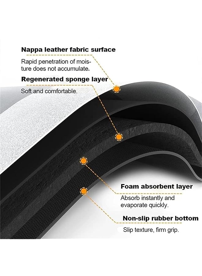 Raxoom Bathroom Mat, Super Absorbent Floor Mat, Bath Mat Rug, Quick-Drying Bathroom Carpets,Rubber Non-Slip Bottom, Easy to Clean[40X60CM] (Light Grey) - Image 4