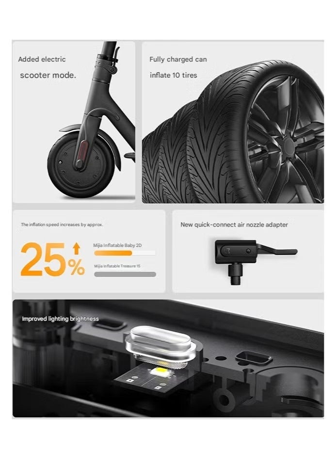 NIBEMINENT Portable Air Compressor 2 Wireless – Mini Tire Inflator,Automatic Air Pump,150 PSI Fast Auto Inflation with Digital Pressure Gauge (Portable & USB-C) for Car, Bicycle, Motorcycle, Ball, Bike, Balloon, Black - Image 3