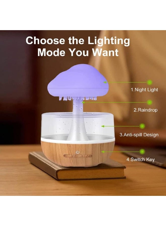 BROLEO Rain Cloud Humidifier, Water Drip Cloud Diffuser Essential Oil Diffuser with 7 Colors LED Lights, 500ml Volume, Desk Bedside Aromatherapy Diffuser for Sleeping Relaxing Mood - Image 4