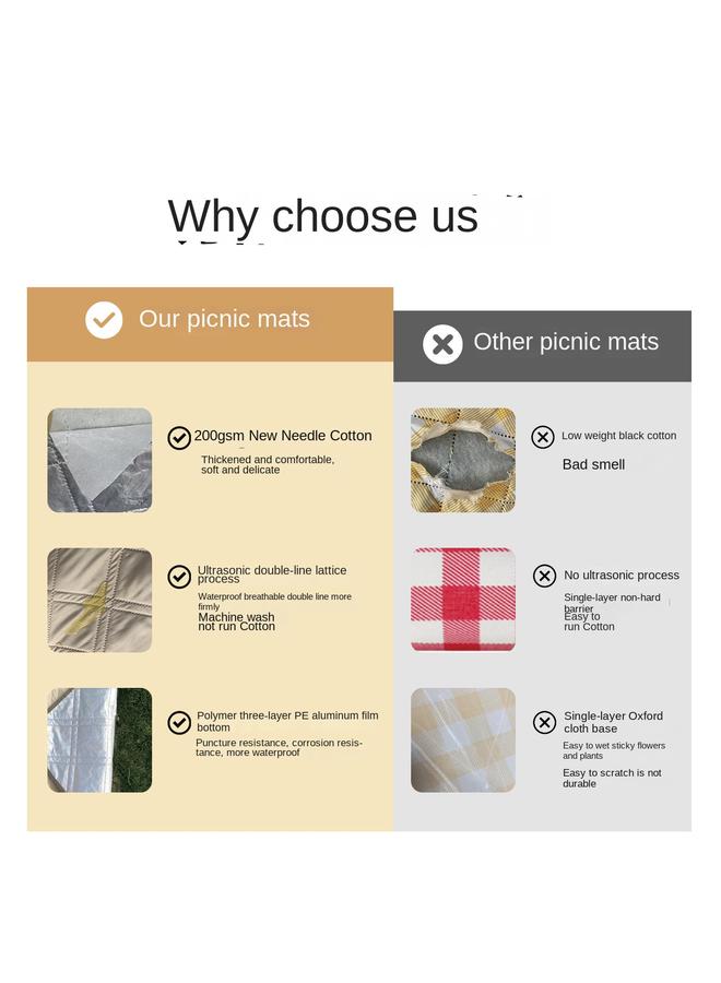 Bluejw Beifu Breakfield Thickened Ultrasonic Picnic Mat Outdoor Camping Mat Waterproof Portable Lawn Moistureproof Mat - Image 4