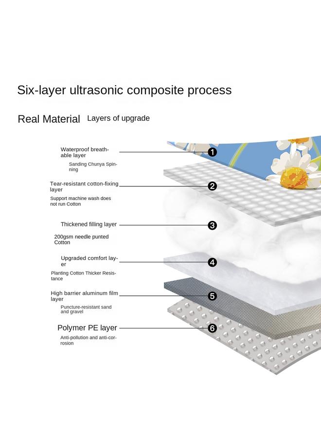 Bluejw Beifu Breakfield Thickened Ultrasonic Picnic Mat Outdoor Camping Mat Waterproof Portable Lawn Moistureproof Mat - Image 3