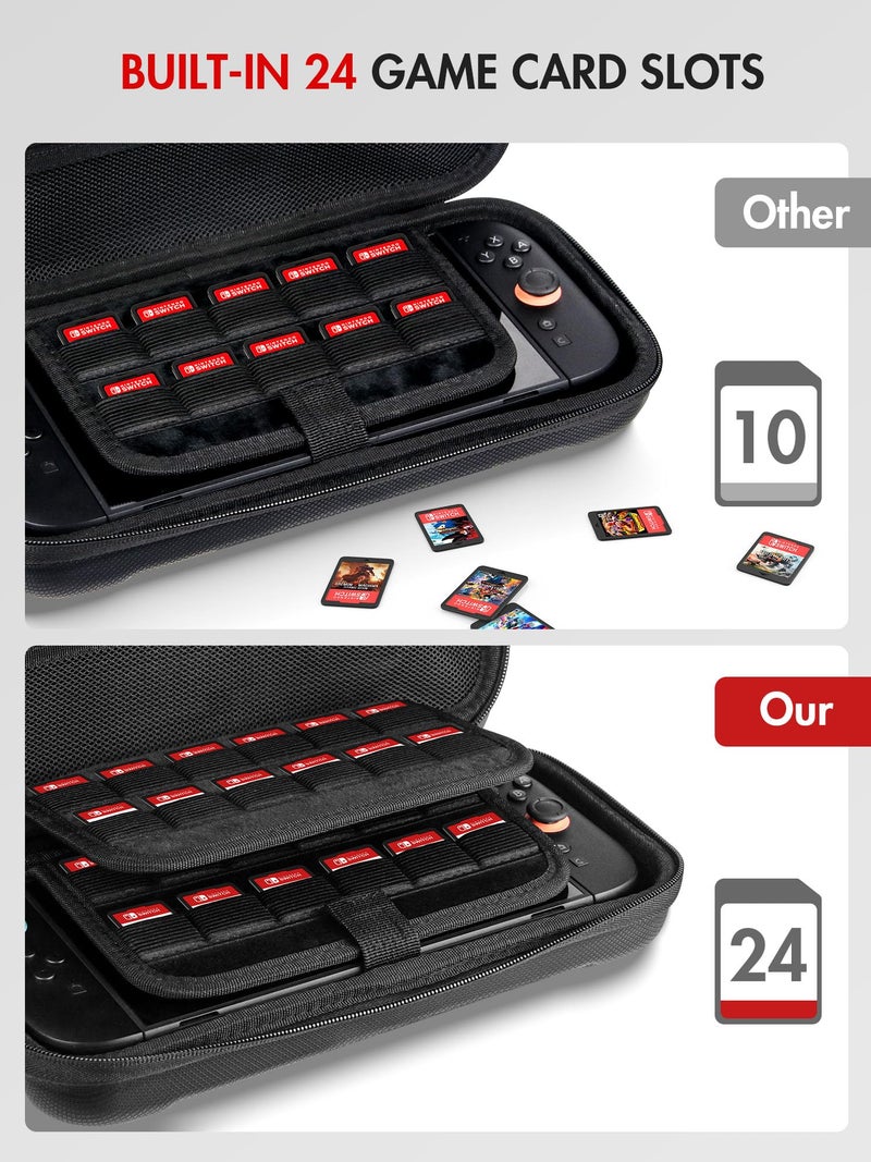 ELECDER for Nintendo Switch 2 Case Black - Protective Carrying Case with 24 Games Cartridges, 2 Screen Protectors, 2 Thumb Grip Caps, Hard Shell Carry Travel Pouch Bag for Console, Accessories - Image 4