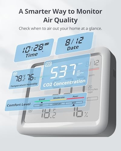 SwitchBot CO2 Detector, Air Quality Monitor Indoor, CO2 Monitor for CO2/TEMP/Humidity, Portable Carbon Dioxide Detector for Home/Car/Office/Greenhouse - Image 3