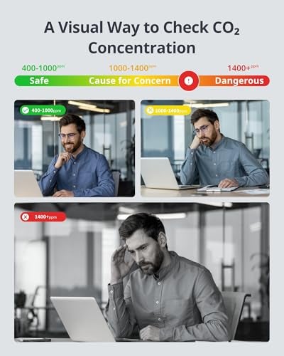 SwitchBot CO2 Detector, Air Quality Monitor Indoor, CO2 Monitor for CO2/TEMP/Humidity, Portable Carbon Dioxide Detector for Home/Car/Office/Greenhouse - Image 2