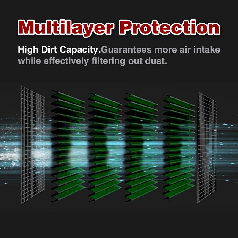 KNSPEC High Performance Engine Air Filter - Washable & Reusable for Ford F150, F250, F350, F450, F550, F650 (2007-2021) - Image 4