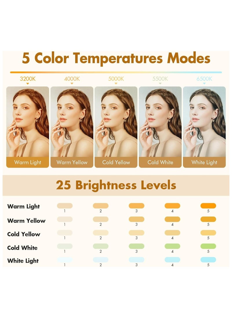 Hihonor Selfie Light for iPhone,Portable Phone Clip on Light,Rechargeable LED Ring Light for Phone,Video Recording,Camera,Laptop,TikTok,Tablet,Vlog,Computer,5 Lighting Modes,80 LED High Power - Image 2