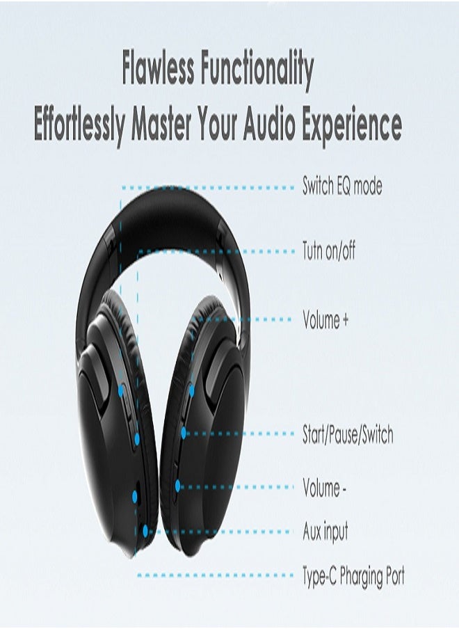 iOsuite - Focus 8 Bluetooth Headphones Over Ear,45H Playtime Bluetooth 5.3 Wireless Headphones 3 EQ Modes,Built-in HD Mic,HiFi Stereo Sound,Deep Bass,Memory Foam Ear Cups for Phone/PC&Travel/Gym/Workout (Black) - Image 1