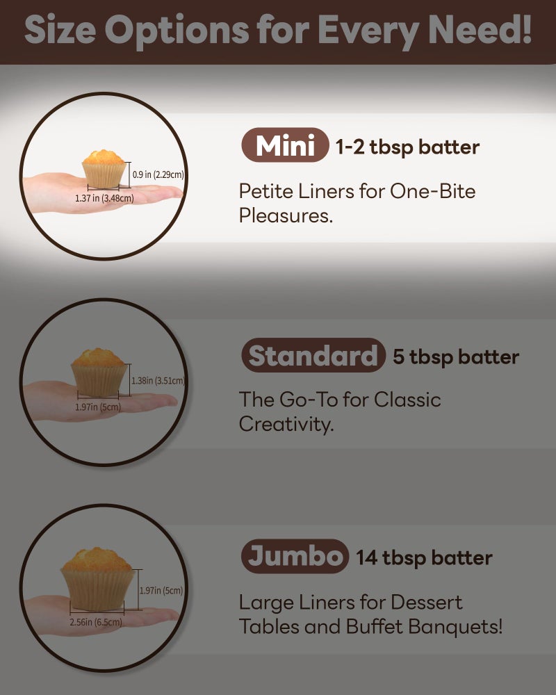Bake Choice Non-Stick 400pcs Mini Cupcake Liners for Baking, Natural parchment muffin liners for Mini Muffin Pan, Cupcake Pan, Food Grade, Non Stick, Greaseproof - Image 3