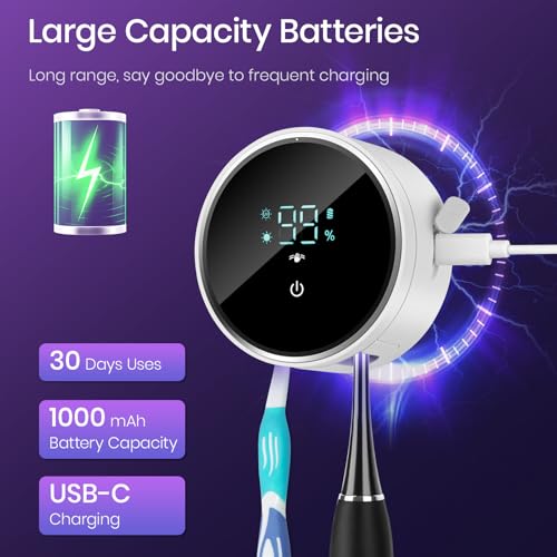 Shker Wall Mounted Toothbrush Holder & Toothbrush Cleaner,Electric Toothbrush Holder, Razor Holder and Cleaner for Bathroom Accessory, with Auto Inductive Open/Close Cover, Clean, Dry for Home, Travel - Image 4