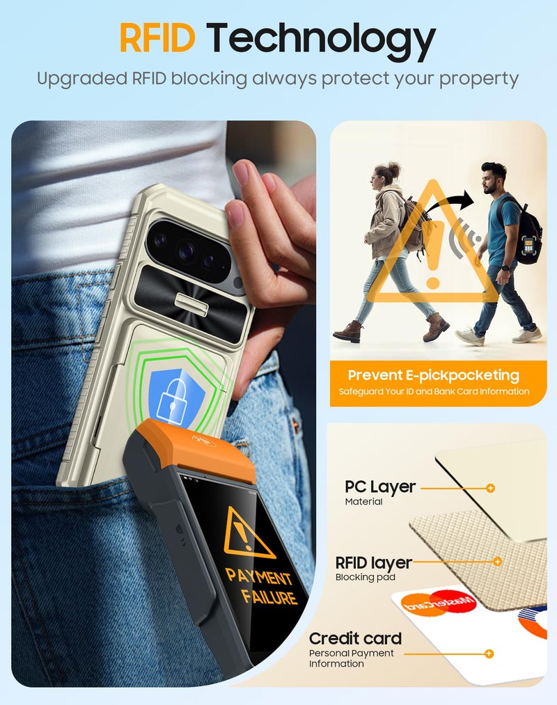 oupeigar for Google Pixel 10 Pro XL Case with Card Holder & RFID Blocking & Sliding Camera Cover & Kickstand Non-Slip Full-Body Shockproof Wallet Phone Case for Pixel 10 Pro XL (Titanium Glod) - Image 4