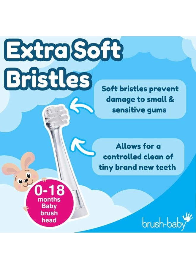 brush-baby Brush-Baby BabySonic Replacement Heads (0-18 Month (Pack of 2))  - Image 4