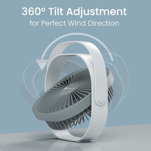 Portronics CoolCube Portable Desktop Fan with 2400mAh Battery, Type-C Charging, 360° Rotation, 3 Speed Modes Up to 2500 RPM, BLDC Motor, Quiet Operation, Up to 3 Hour Playtime, For Home,Car &Office - Image 2